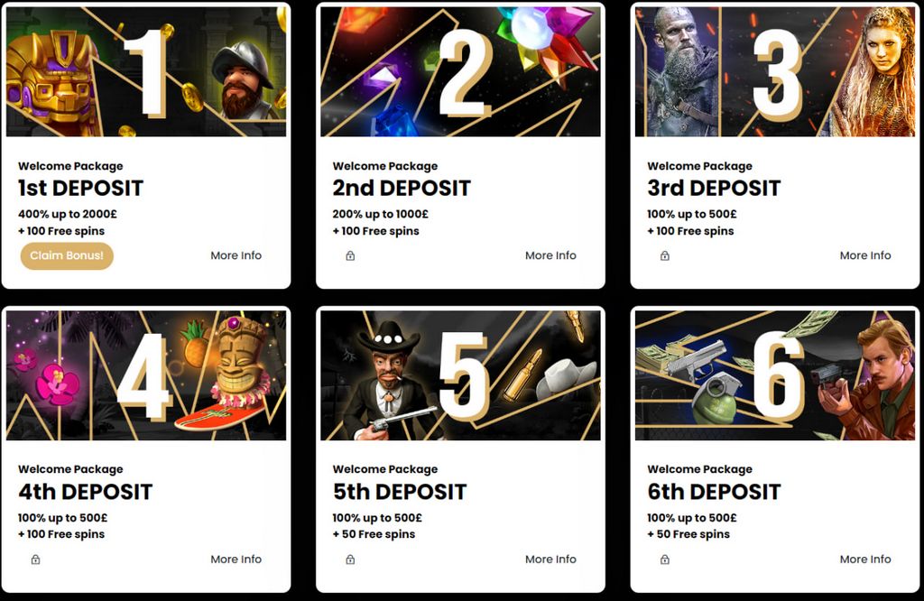 What Can You Dip Into UK Non-GamStop Casinos?